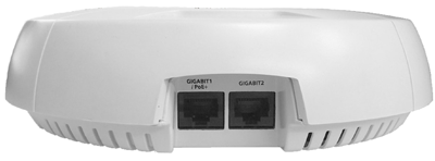 Gigabit Ethernet Ports View