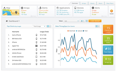 Cambium Network Xirrus Management System- Cloud (XMS-Cloud)