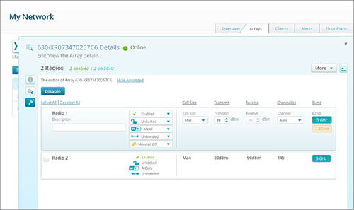 Optimize RF Management