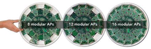 8, 12 or 16 Modular AP Radios for XR-6000/7000 Series