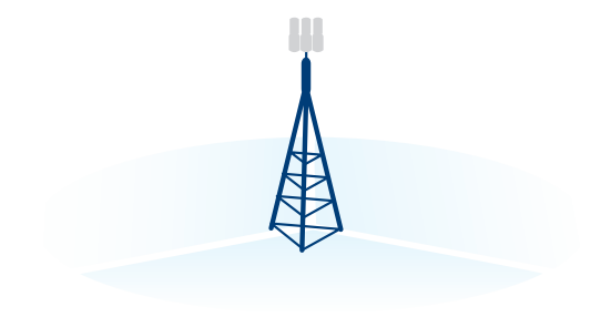 Three Wi-Fi access points with 120 degree sector antenna using three different channels